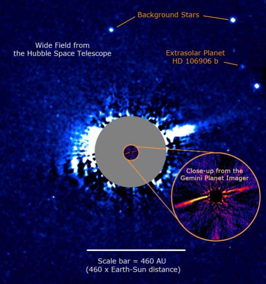 Un'immagine Gemini Planet Imager del disco di polvere che circonda HD 106906. Credito immagine: GPI/Kalas et al, 2015.