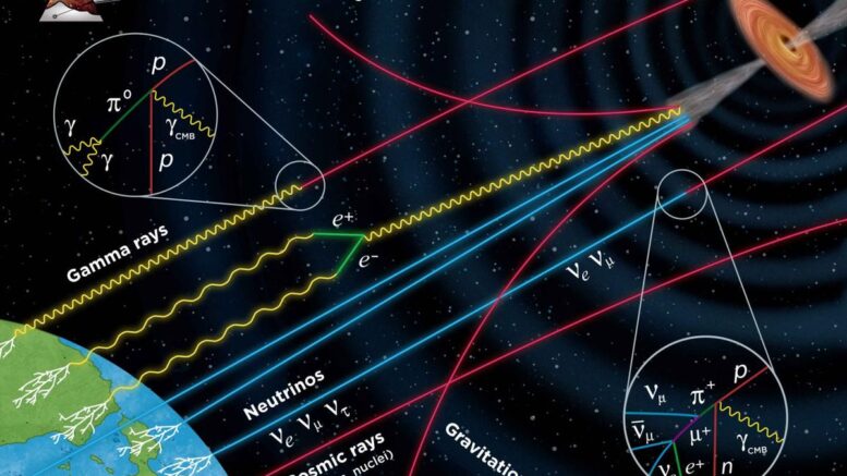 Una proposta per una griglia di rilevamento Neutrino che si estende per 200.000 chilometri quadrati